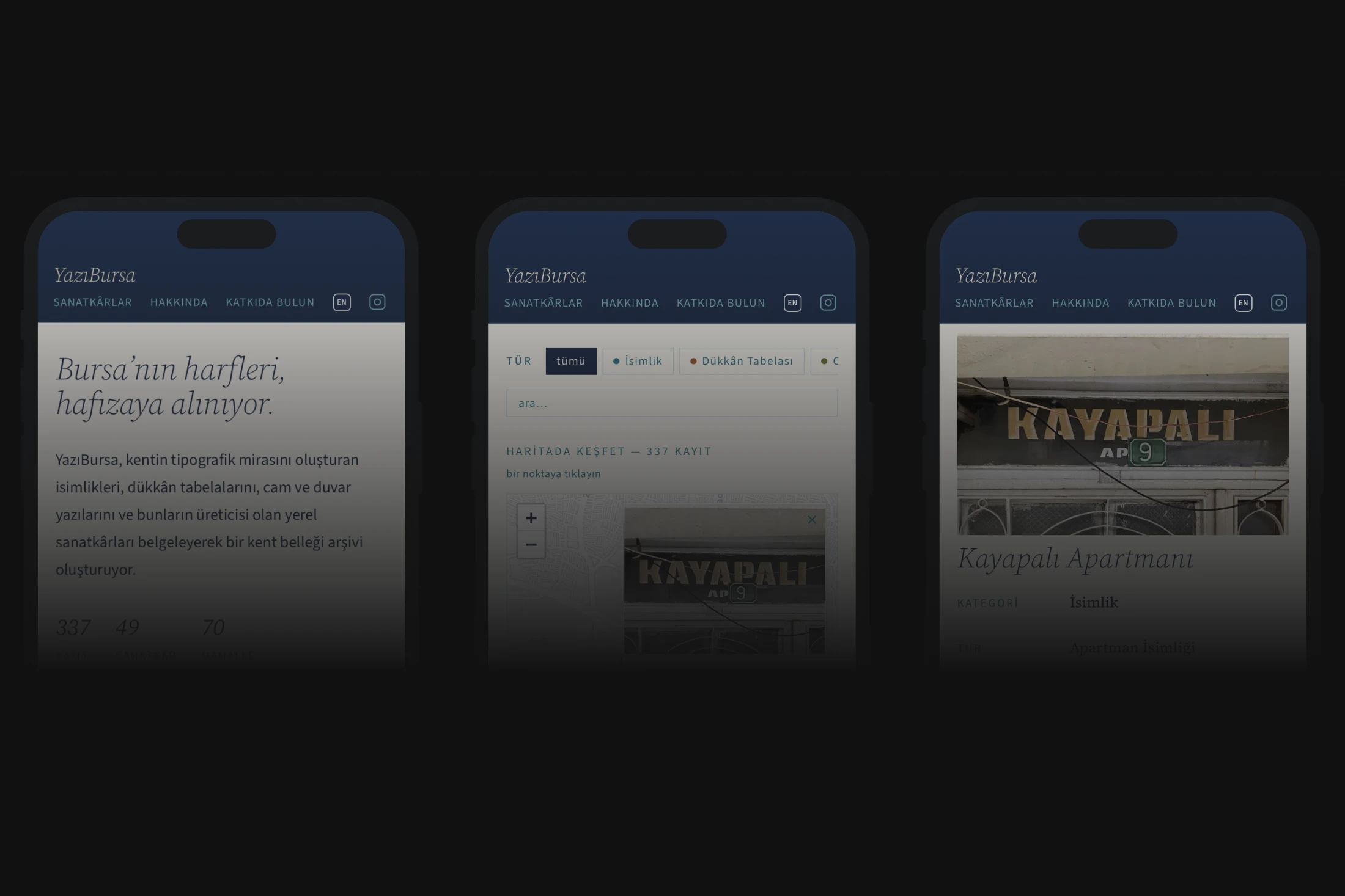 Yazıbursa, an online archive of Bursa's vernacular lettering